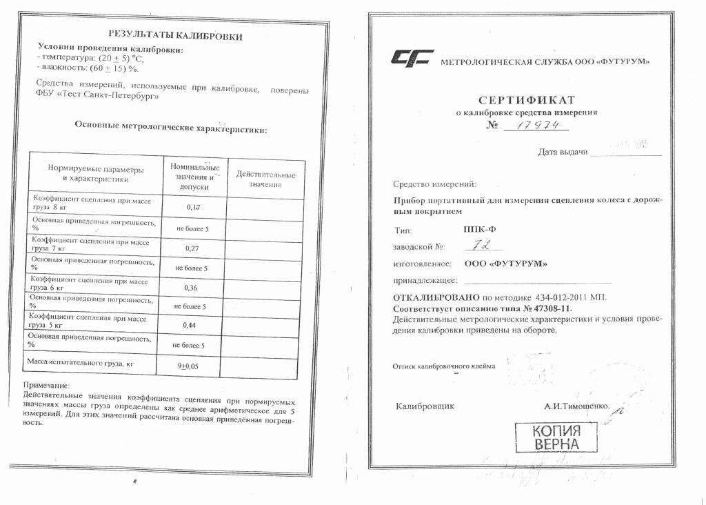 Образец паспорта на средство измерения